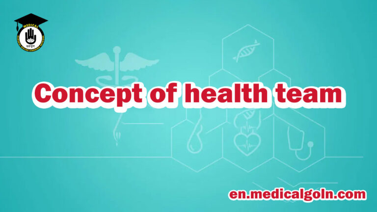 Concept of health team