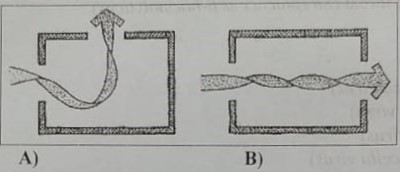 Air Ventilation