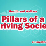 Pillars of a Thriving Society